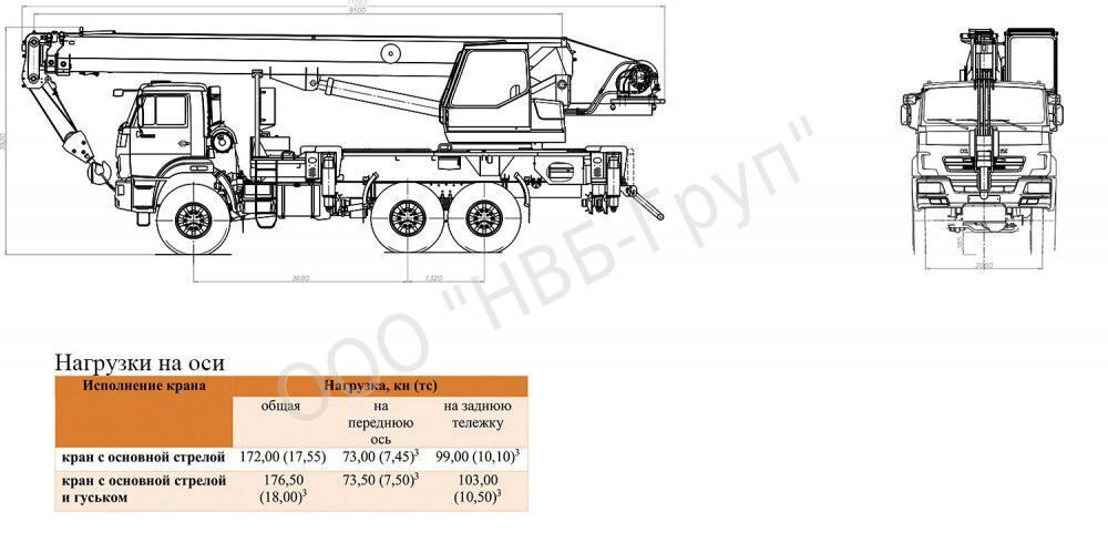 Оси крана. Габариты автокран КС-45719-7м. Кран Галичанин 25 тонн нагрузка на оси. Трос крана КС-45719-7м. Нагрузка на оси КАМАЗ автокран.