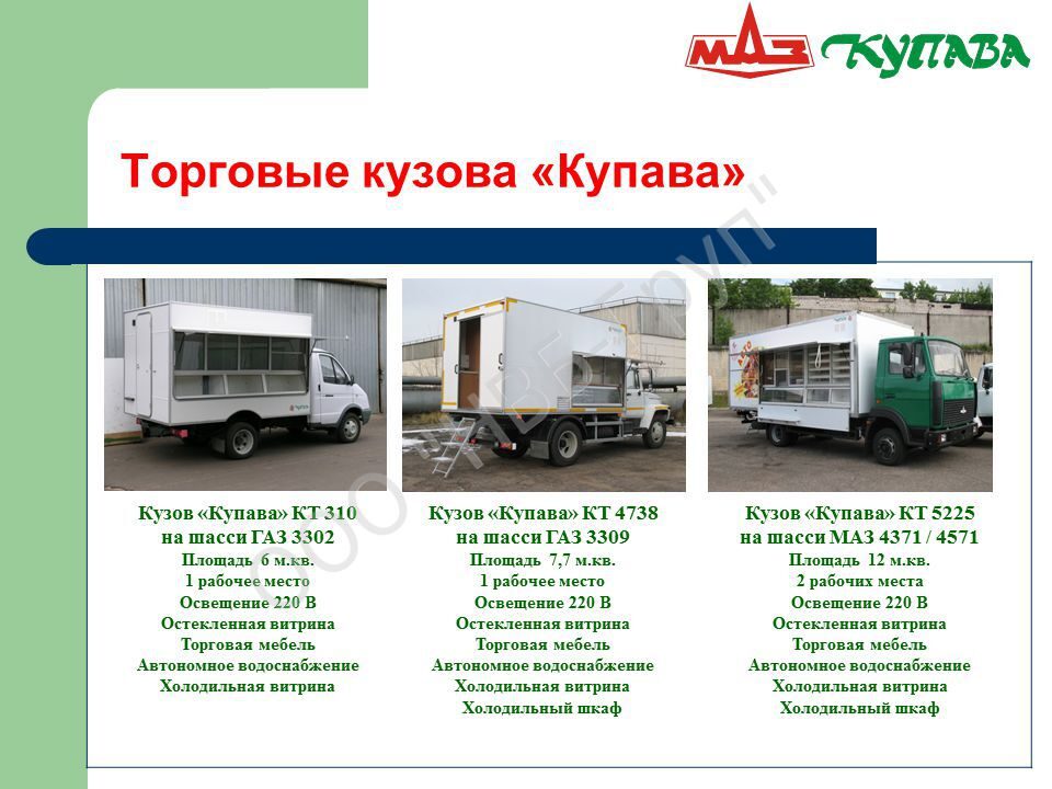 Интернет Магазин Купава Киров